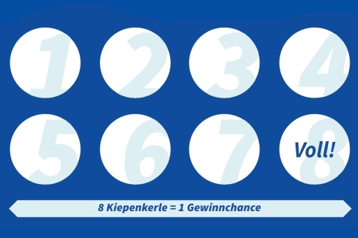 Sammelkarte (Derivat): Aktion "Kiepenkerle sammeln"